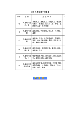 2013-0104-国家局-6801基础外科手术器械